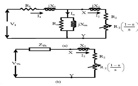tin tức mới nhất của công ty về Mạch tương đương của động cơ cảm ứng một pha 0