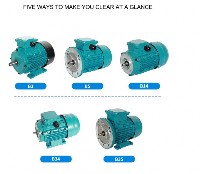 Động cơ điện AC đơn pha 2,2KW 3HP 380V 50HZ 2300 v&ograve;ng quay / ph&uacute;t Khung nh&ocirc;m k&iacute;n chống nổ 110V Động cơ bơm 5KW 3