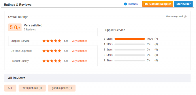 Động cơ trục rỗng 4KW 5.5HP B3 87/61 Trục rỗng 24mm IP55 Bảo vệ 1400 v&ograve;ng/ph&uacute;t Ba pha 380V D&ugrave;ng cho M&aacute;y phun rửa &aacute;p lực v&agrave; Nh&agrave; m&aacute;y giặt 17