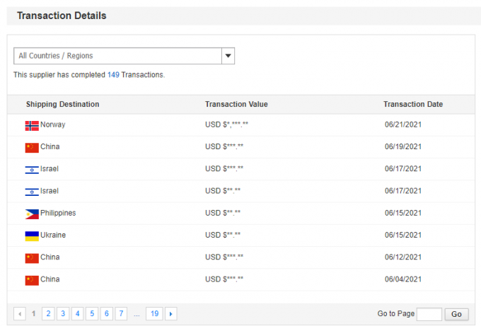 Động cơ trục rỗng 4KW 5.5HP B3 87/61 Trục rỗng 24mm IP55 Bảo vệ 1400 v&ograve;ng/ph&uacute;t Ba pha 380V D&ugrave;ng cho M&aacute;y phun rửa &aacute;p lực v&agrave; Nh&agrave; m&aacute;y giặt 19